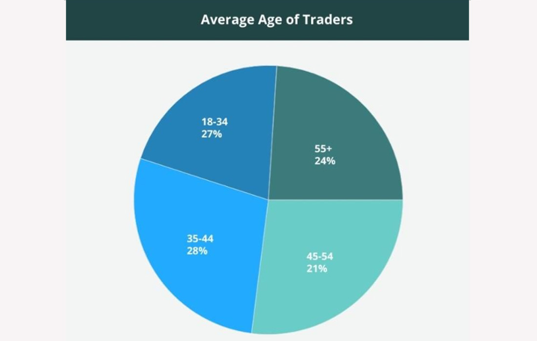 International Trade Regulatory Insurance img